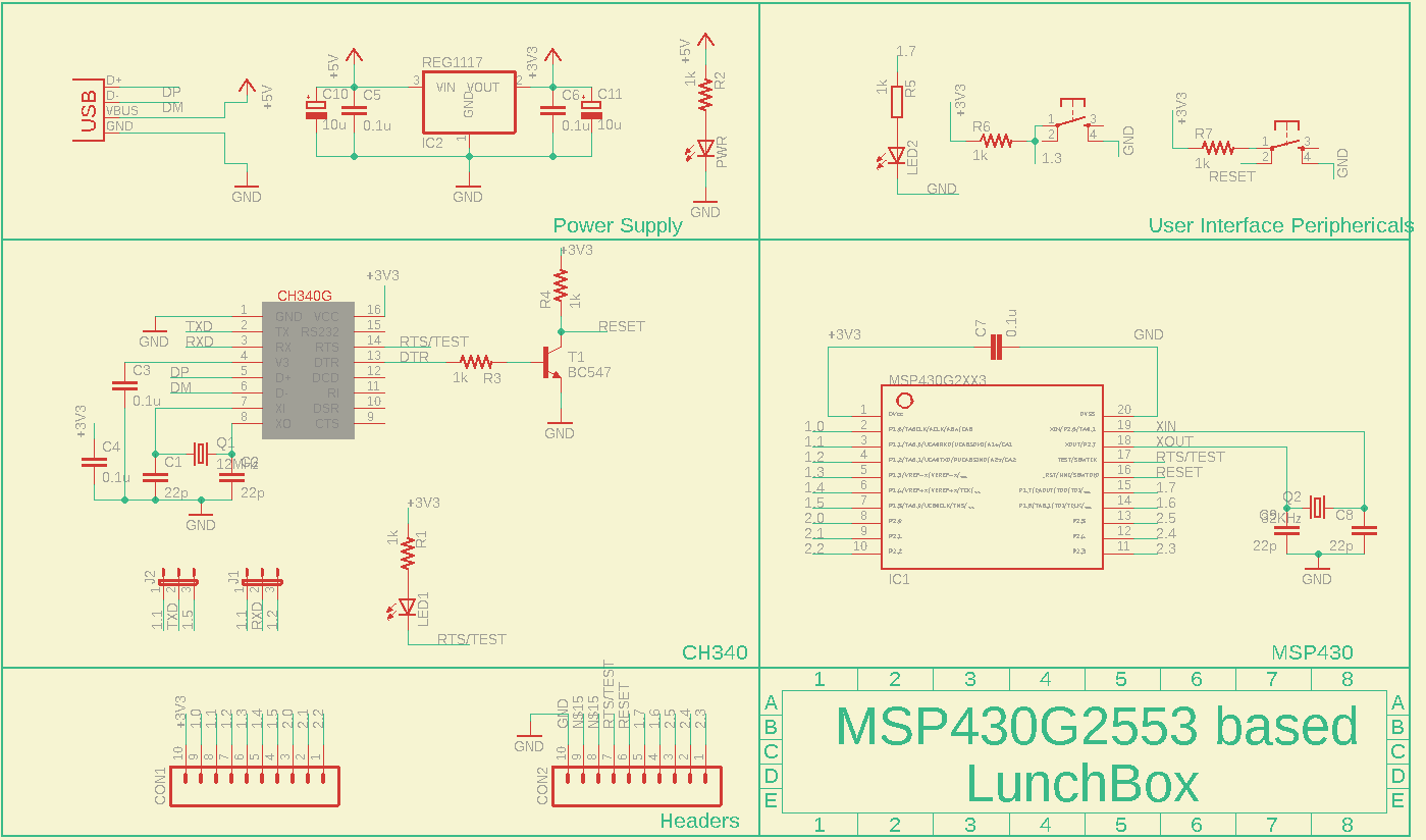 schematic